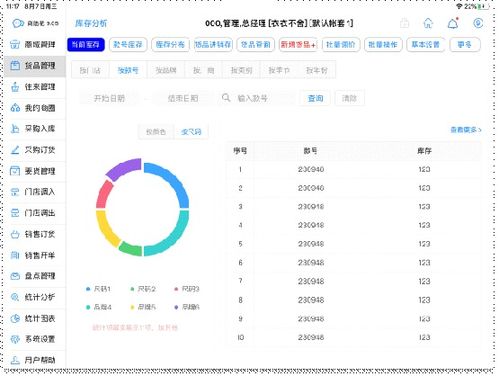服裝零售管理了如指掌,就pick商陸花這個零售服裝進(jìn)銷存軟件