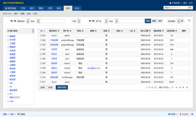 禪道項目管理軟件下載
